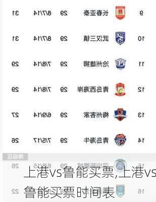 上港vs鲁能买票,上港vs鲁能买票时间表