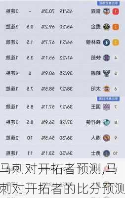马刺对开拓者预测,马刺对开拓者的比分预测