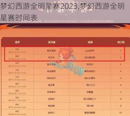 梦幻西游全明星赛2023,梦幻西游全明星赛时间表