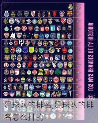 足球队的排名,足球队的排名怎么排的