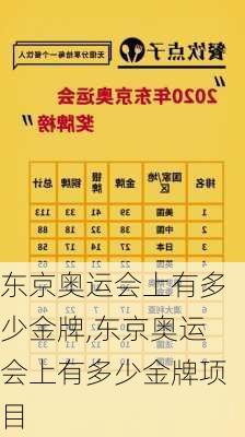 东京奥运会上有多少金牌,东京奥运会上有多少金牌项目