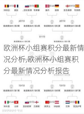 欧洲杯小组赛积分最新情况分析,欧洲杯小组赛积分最新情况分析报告