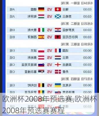 欧洲杯2008年预选赛,欧洲杯2008年预选赛赛程