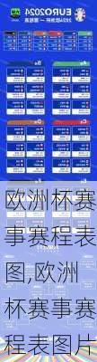 欧洲杯赛事赛程表图,欧洲杯赛事赛程表图片