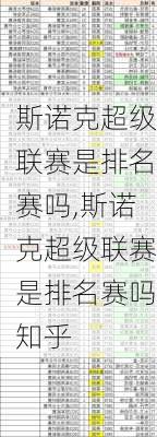 斯诺克超级联赛是排名赛吗,斯诺克超级联赛是排名赛吗知乎