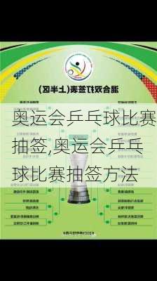 奥运会乒乓球比赛抽签,奥运会乒乓球比赛抽签方法