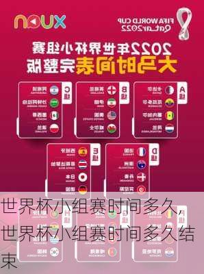 世界杯小组赛时间多久,世界杯小组赛时间多久结束