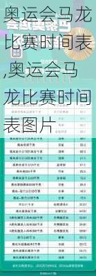 奥运会马龙比赛时间表,奥运会马龙比赛时间表图片