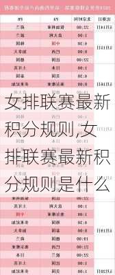 女排联赛最新积分规则,女排联赛最新积分规则是什么