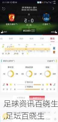 足球资讯百晓生,足坛百晓生