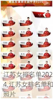 江苏女排名单2024,江苏女排名单和照片