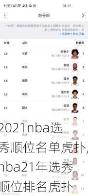 2021nba选秀顺位名单虎扑,nba21年选秀顺位排名虎扑