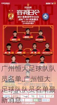 广州恒大足球队队员名单,广州恒大足球队队员名单最新消息
