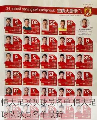 恒大足球队球员名单,恒大足球队球员名单最新