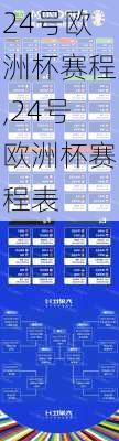 24号欧洲杯赛程,24号欧洲杯赛程表