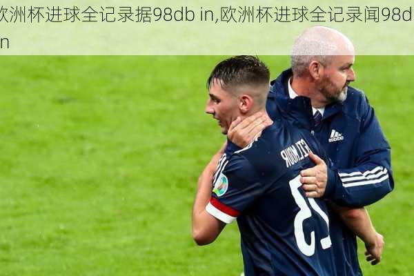 欧洲杯进球全记录据98db in,欧洲杯进球全记录闻98db in