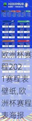 欧洲杯赛程2021赛程表壁纸,欧洲杯赛程表海报