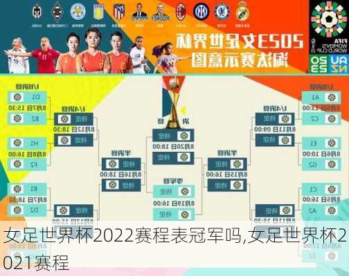 女足世界杯2022赛程表冠军吗,女足世界杯2021赛程