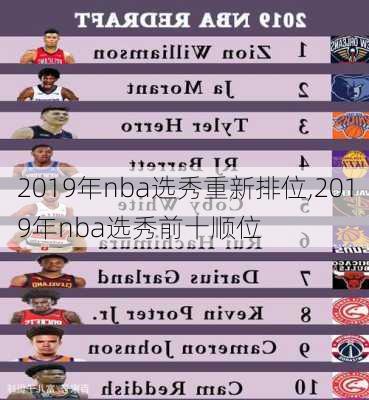 2019年nba选秀重新排位,2019年nba选秀前十顺位