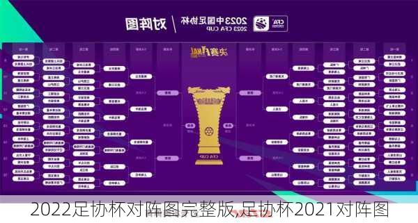 2022足协杯对阵图完整版,足协杯2021对阵图