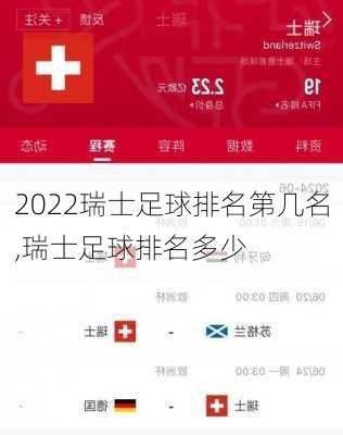 2022瑞士足球排名第几名,瑞士足球排名多少