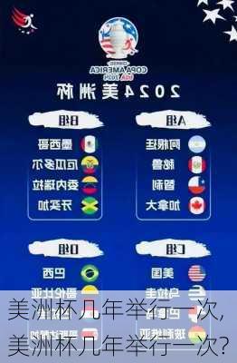 美洲杯几年举行一次,美洲杯几年举行一次?