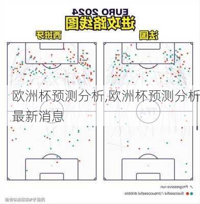 欧洲杯预测分析,欧洲杯预测分析最新消息