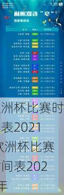 欧洲杯比赛时间表2021,欧洲杯比赛时间表2021年