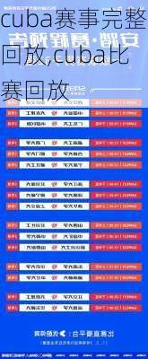 cuba赛事完整回放,cuba比赛回放