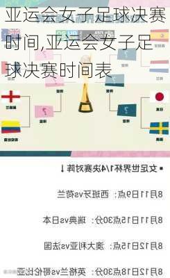 亚运会女子足球决赛时间,亚运会女子足球决赛时间表