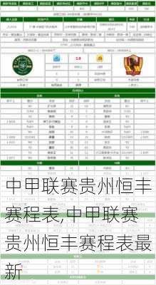 中甲联赛贵州恒丰赛程表,中甲联赛贵州恒丰赛程表最新