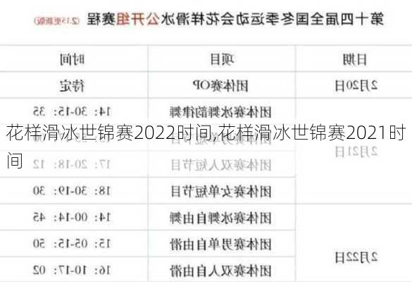 花样滑冰世锦赛2022时间,花样滑冰世锦赛2021时间