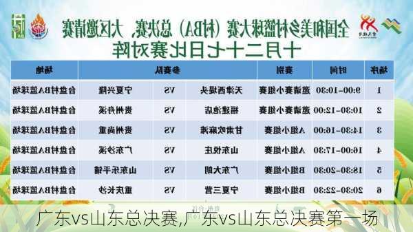 广东vs山东总决赛,广东vs山东总决赛第一场