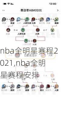 nba全明星赛程2021,nba全明星赛程安排