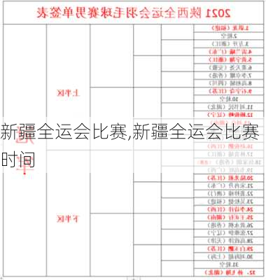 新疆全运会比赛,新疆全运会比赛时间