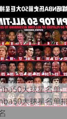 nba50大球星名单,nba50大球星名单排名
