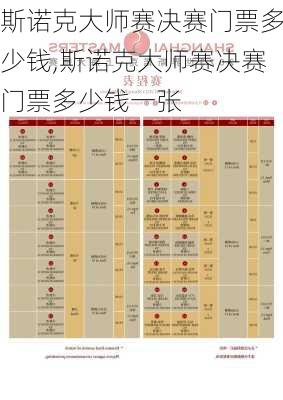 斯诺克大师赛决赛门票多少钱,斯诺克大师赛决赛门票多少钱一张