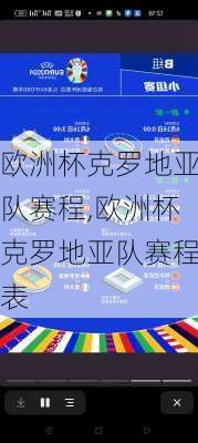 欧洲杯克罗地亚队赛程,欧洲杯克罗地亚队赛程表