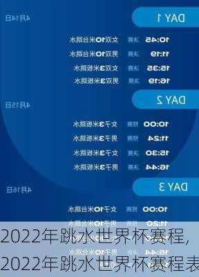 2022年跳水世界杯赛程,2022年跳水世界杯赛程表