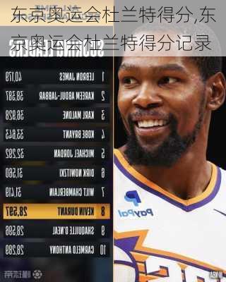 东京奥运会杜兰特得分,东京奥运会杜兰特得分记录