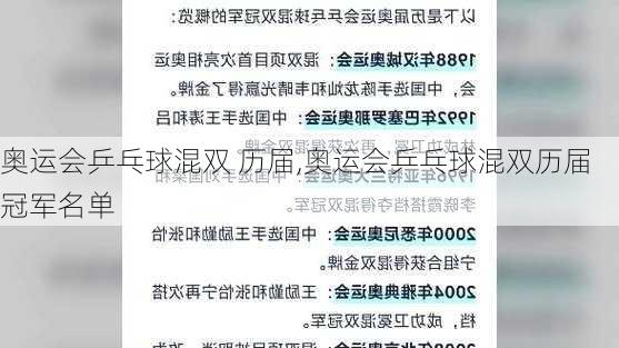 奥运会乒乓球混双 历届,奥运会乒乓球混双历届冠军名单