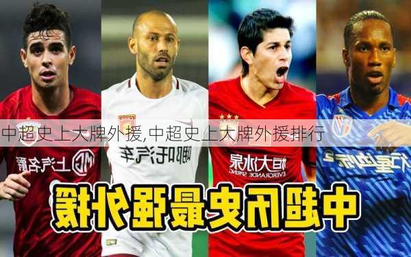 中超史上大牌外援,中超史上大牌外援排行