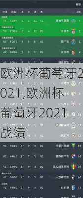 欧洲杯葡萄牙2021,欧洲杯葡萄牙2021战绩
