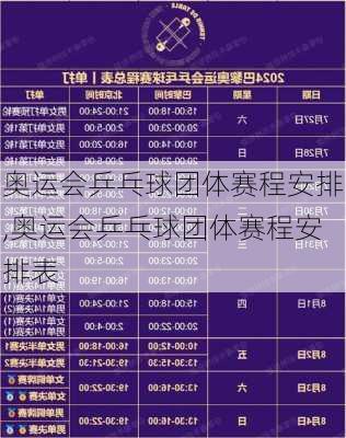 奥运会乒乓球团体赛程安排,奥运会乒乓球团体赛程安排表