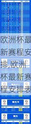 欧洲杯最新赛程安排,欧洲杯最新赛程安排表