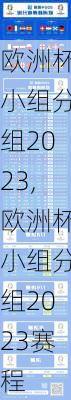 欧洲杯小组分组2023,欧洲杯小组分组2023赛程