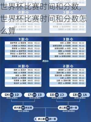 世界杯比赛时间和分数,世界杯比赛时间和分数怎么算