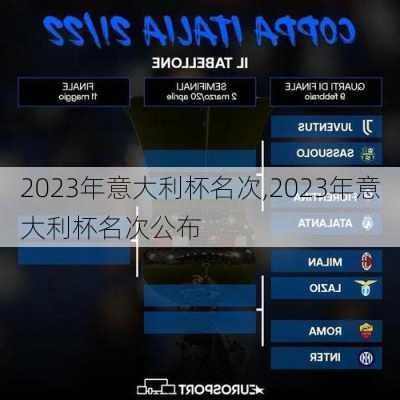 2023年意大利杯名次,2023年意大利杯名次公布