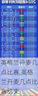 英格兰丹麦几点比赛,英格兰丹麦几点比赛结束