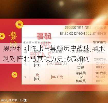 奥地利对阵北马其顿历史战绩,奥地利对阵北马其顿历史战绩如何